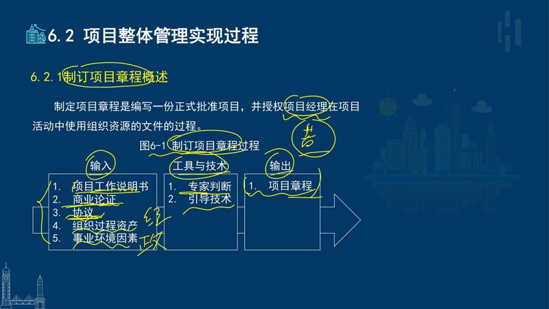 海口系统集成：智慧城市建设的推动者